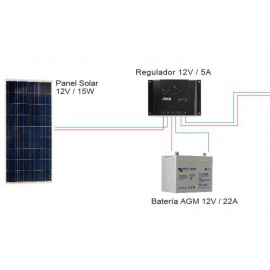 Sistema automo Solar 12V 15W