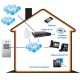 Videoportero IP 2N Helios Vario