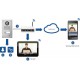 Videoportero IP My Intercom ONE
